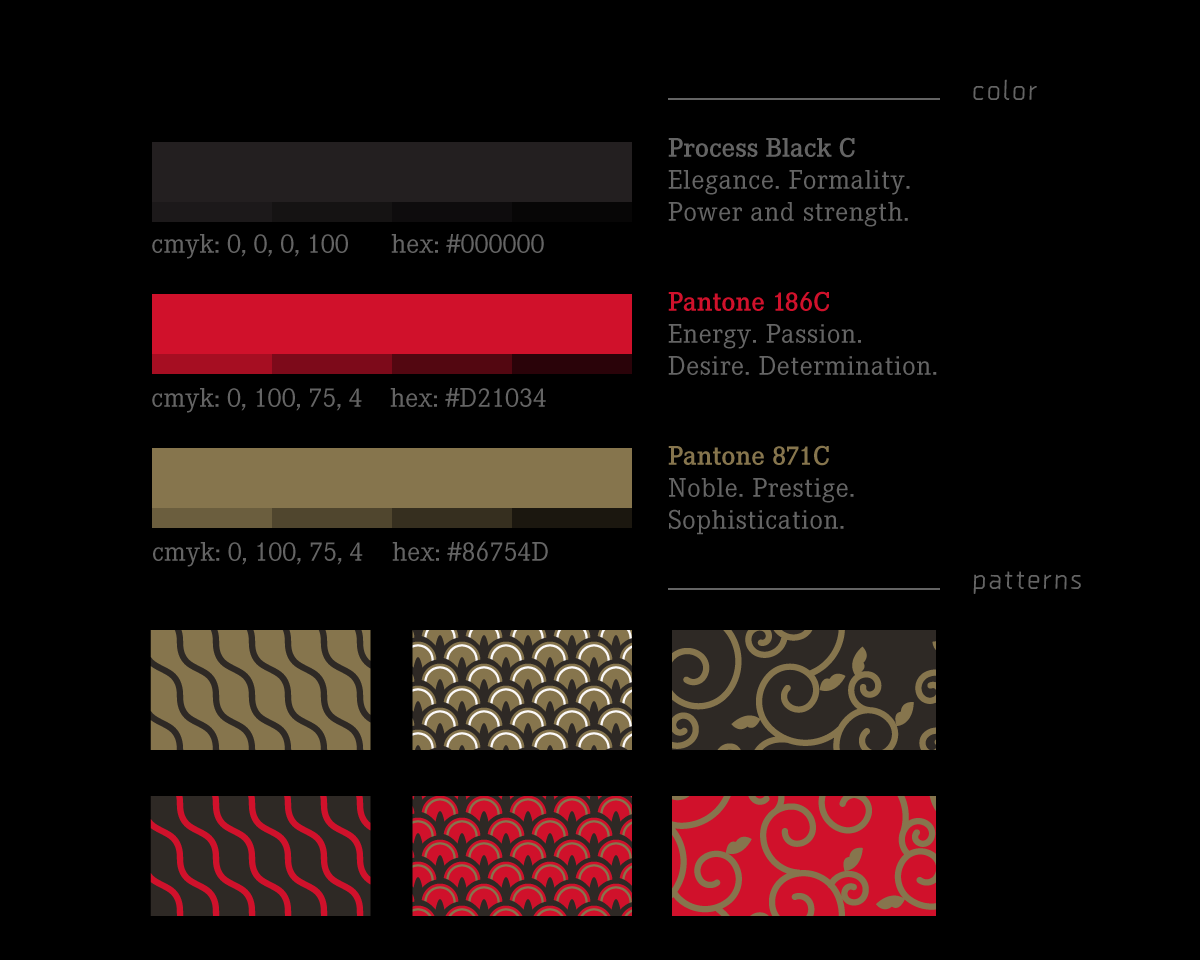 Shogun colors and patterns